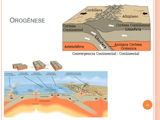 OROGÊNESE




            41
 