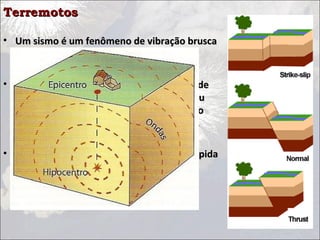 TerremotosTerremotos
• Um sismo é um fenômeno de vibração bruscaUm sismo é um fenômeno de vibração brusca
e passageira da superfície da Terra,e passageira da superfície da Terra,
• Resultante de movimentos subterrâneos deResultante de movimentos subterrâneos de
placas rochosas, de atividade vulcânica, ouplacas rochosas, de atividade vulcânica, ou
por deslocamentos (migração) de gases nopor deslocamentos (migração) de gases no
interior da Terra, principalmente metano.interior da Terra, principalmente metano.
• O movimento é causado pela liberação rápidaO movimento é causado pela liberação rápida
de grandes quantidades de energia sob ade grandes quantidades de energia sob a
forma de ondas sísmicas.forma de ondas sísmicas.
 