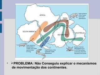 . PROBLEMA: Não Conseguiu explicar o mecanismos
  de movimentação dos continentes.
 