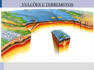 VULCÕES E TERREMOTOS
 