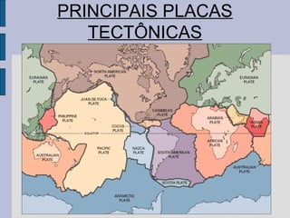 PRINCIPAIS PLACAS
   TECTÔNICAS
 