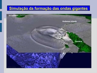 Simulação da formação das ondas gigantes
 