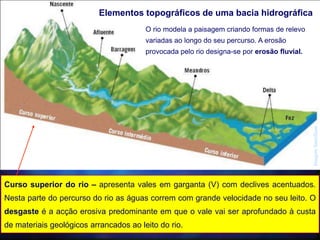 Elementos topográficos de uma bacia hidrográfica
O rio modela a paisagem criando formas de relevo
variadas ao longo do seu percurso. A erosão
provocada pelo rio designa-se por erosão fluvial.
Curso superior do rio – apresenta vales em garganta (V) com declives acentuados.
Nesta parte do percurso do rio as águas correm com grande velocidade no seu leito. O
desgaste é a acção erosiva predominante em que o vale vai ser aprofundado à custa
de materiais geológicos arrancados ao leito do rio.
ImagemSantillana
 