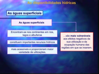 As disponibilidades hídricas
As águas superficiais
As águas superficiais
Encontram-se nos continentes em rios,
lagos e albufeiras
constituem importantes recursos hídricos
mais acessíveis e proporcionam maior
variedade de utilizações.
…são mais vulneráveis
aos efeitos negativos da
sua utilização e da
ocupação humana das
regiões em que se inserem.
 