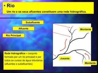 • Rio
Um rio e os seus afluentes constituem uma rede hidrográfica.
Rio Principal
Jusante
MontanteAfluente
Subafluente
Rede hidrográfica – conjunto
formado por um rio principal e por
todos os cursos de água tributários
(afluentes e subafluentes) Montante
 