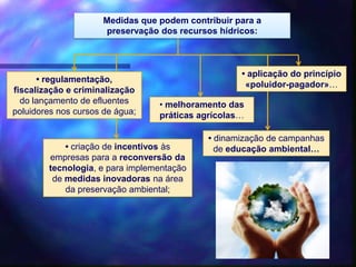 • melhoramento das
práticas agrícolas…
Medidas que podem contribuir para a
preservação dos recursos hídricos:
• regulamentação,
fiscalização e criminalização
do lançamento de efluentes
poluidores nos cursos de água;
• dinamização de campanhas
de educação ambiental…
• aplicação do princípio
«poluidor-pagador»…
• criação de incentivos às
empresas para a reconversão da
tecnologia, e para implementação
de medidas inovadoras na área
da preservação ambiental;
 