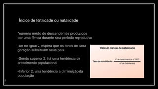 Índice de fertilidade ou natalidade
10
- *número médio de descendentes produzidos
por uma fêmea durante seu período reprodutivo
- -Se for igual 2, espera que os filhos de cada
geração substituam seus pais
- -Sendo superior 2, há uma tendência de
crescimento populacional
- -Inferior 2, uma tendência a diminuição da
população
 