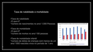 Taxa de natalidade e mortalidade
9
•Taxa de natalidade
-O que é?
*número de nascimentos no ano/ 1.000 Pessoas
•Taxa de mortalidade
-O que é?
*número de mortos no ano/ 100 pessoas
•Taxa de mortalidade infantil
*número de óbitos de crianças com menos de um
ano/ 1000 nascidos vivos no período de 1 ano
 