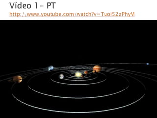 Vídeo 1- PThttp://www.youtube.com/watch?v=Tuoi52zPhyM
