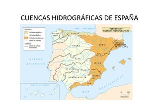 CUENCAS HIDROGRÁFICAS DE ESPAÑA
 