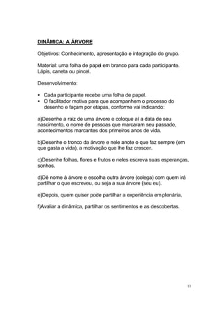 13
DINÂMICA: A ÁRVORE
Objetivos: Conhecimento, apresentação e integração do grupo.
Material: uma folha de papel em branco para cada participante.
Lápis, caneta ou pincel.
Desenvolvimento:
• Cada participante recebe uma folha de papel.
• O facilitador motiva para que acompanhem o processo do
desenho e façam por etapas, conforme vai indicando:
a)Desenhe a raiz de uma árvore e coloque aí a data de seu
nascimento, o nome de pessoas que marcaram seu passado,
acontecimentos marcantes dos primeiros anos de vida.
b)Desenhe o tronco da árvore e nele anote o que faz sempre (em
que gasta a vida), a motivação que lhe faz crescer.
c)Desenhe folhas, flores e frutos e neles escreva suas esperanças,
sonhos.
d)Dê nome à árvore e escolha outra árvore (colega) com quem irá
partilhar o que escreveu, ou seja a sua árvore (seu eu).
e)Depois, quem quiser pode partilhar a experiência em plenária.
f)Avaliar a dinâmica, partilhar os sentimentos e as descobertas.
 