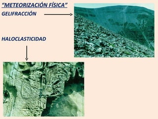 “ METEORIZACIÓN FÍSICA”   GELIFRACCIÓN HALOCLASTICIDAD 