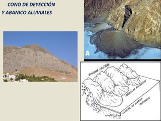 CONO DE DEYECCIÓN Y ABANICO ALUVIALES 