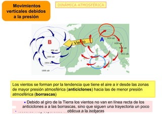 Movimientos                   DINÁMICA ATMOSFÉRICA
verticales debidos
   a la presión




                       B                            A   1024 mb

                                        Viento                1020 mb
                                                                  1016 mb
                            996 mb
                                                                   1012 mb
                      1000 mb

                    1004 mb


                  1008 mb




  Los vientos se forman por la tendencia que tiene el aire a ir desde las zonas
  de mayor presión atmosférica (anticiclones) hacia las de menor presión
  atmosférica (borrascas)

     • Isobaras muygiro de indican vientos fuertes van en línea recta de los
         • Debido al juntas la Tierra los vientos no
         anticiclones a a las borrascas, sino que siguen una trayectoria un poco
                                   oblicua a la isobaras
    • Isobaras muy separadas indican vientos flojos
 