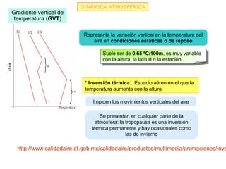 DINÁMICA ATMOSFÉRICA
Gradiente vertical de
 temperatura (GVT)

                           Representa la variación vertical en la temperatura del
                               aire en condiciones estáticas o de reposo

                                   Suele ser de 0,65 ºC/100m, es muy variable
                                   con la altura, la latitud o la estación



                            * Inversión térmica: Espacio aéreo en el que la
                            temperatura aumenta con la altura

                               Impiden los movimientos verticales del aire

                                   Se presentan en cualquier parte de la
                                 atmósfera: la tropopausa es una inversión
                               térmica permanente y hay ocasionales como
                                               las de invierno

  http://www.calidadaire.df.gob.mx/calidadaire/productos/multimedia/animaciones/inve
 