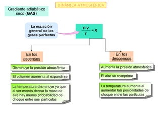 DINÁMICA ATMOSFÉRICA
Gradiente adiabático
    seco (GAS)


             La ecuación               P·V
            general de los                   =K
           gases perfectos              T




         En los                                           En los
        ascensos                                        descensos

  Disminuye la presión atmosférica                Aumenta la presión atmosférica

  El volumen aumenta al expandirse                El aire se comprime


  La temperatura disminuye ya que                 La temperatura aumenta al
  al ser menos densa la masa de                   aumentar las posibilidades de
  aire hay menos probabilidad de                  choque entre las partículas
  choque entre sus partículas
 