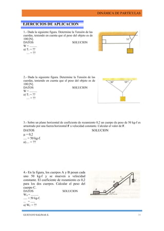 DINÁMICA DE PARTÍCULAS
GUSTAVO SALINAS E. 39
1.- Dada la siguiente figura. Determine la Tensión de las
cuerdas, teniendo en cuenta que el peso del objeto es de
100 [N].
DATOS SOLUCION
W = ..........
a) T1 = ??
… = ??
2.- Dada la siguiente figura. Determine la Tensión de las
cuerdas, teniendo en cuenta que el peso del objeto es de
100 [N].
DATOS SOLUCION
W = ..........
a) T1 = ??
… = ??
3.- Sobre un plano horizontal de coeficiente de rozamiento 0,2 un cuerpo de peso de 50 kg-f es
arrastrado por una fuerza horizontal F a velocidad constante. Calcular el valor de F.
DATOS SOLUCION
 = 0,2
.... = 50 kg-f.
a).... = ??
4.- En la figura, los cuerpos A y B pesan cada
uno 50 kg-f y se mueven a velocidad
constante. El coeficiente de rozamiento es 0,2
para los dos cuerpos. Calcular el peso del
cuerpo C.
DATOS SOLUCION
WA = ..........
..... = 50 kg-f.
... = ......
a) WC = ??
EJERCICIOS DE APLICACION
 