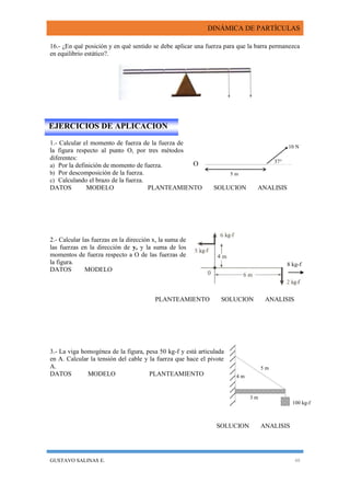 DINÁMICA DE PARTÍCULAS
GUSTAVO SALINAS E. 48
16.- ¿En qué posición y en qué sentido se debe aplicar una fuerza para que la barra permanezca
en equilibrio estático?.
1.- Calcular el momento de fuerza de la fuerza de
la figura respecto al punto O, por tres métodos
diferentes:
a) Por la definición de momento de fuerza.
b) Por descomposición de la fuerza.
c) Calculando el brazo de la fuerza.
DATOS MODELO PLANTEAMIENTO SOLUCION ANALISIS
2.- Calcular las fuerzas en la dirección x, la suma de
las fuerzas en la dirección de y, y la suma de los
momentos de fuerza respecto a O de las fuerzas de
la figura.
DATOS MODELO
PLANTEAMIENTO SOLUCION ANALISIS
3.- La viga homogénea de la figura, pesa 50 kg-f y está articulada
en A. Calcular la tensión del cable y la fuerza que hace el pivote
A.
DATOS MODELO PLANTEAMIENTO
SOLUCION ANALISIS
100 kg-f
3 m
4 m
5 m
EJERCICIOS DE APLICACION
37°
5 m
10 N
O
8 kg-f
 