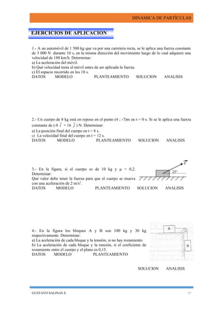 DINÁMICA DE PARTÍCULAS
GUSTAVO SALINAS E. 55
1.- A un automóvil de 1 500 kg que va por una carretera recta, se le aplica una fuerza constante
de 3 000 N durante 10 s, en la misma dirección del movimiento luego de lo cual adquiere una
velocidad de 180 km/h. Determinar:
a) La aceleración del móvil.
b) Qué velocidad tenía el móvil antes de ser aplicada la fuerza.
c) El espacio recorrido en los 10 s.
DATOS MODELO PLANTEAMIENTO SOLUCION ANALISIS
2.- Un cuerpo de 8 kg está en reposo en el punto (4 ; -7)m en t = 0 s. Si se le aplica una fuerza
constante de (-8 i

+ 16 j

) N. Determinar:
a) La posición final del cuerpo en t = 8 s.
c) La velocidad final del cuerpo en t = 12 s.
DATOS MODELO PLANTEAMIENTO SOLUCION ANALISIS
3.- En la figura, si el cuerpo es de 10 kg y  = 0,2.
Determinar:
Qué valor debe tener la fuerza para que el cuerpo se mueva
con una aceleración de 2 m/s2
.
DATOS MODELO PLANTEAMIENTO SOLUCION ANALISIS
4.- En la figura los bloques A y B son 100 kg y 30 kg
respectivamente. Determinar:
a) La aceleración de cada bloque y la tensión, si no hay rozamiento.
b) La aceleración de cada bloque y la tensión, si el coeficiente de
rozamiento entre el cuerpo y el plano es 0,15.
DATOS MODELO PLANTEAMIENTO
SOLUCION ANALISIS
EJERCICIOS DE APLICACION
25°
F
 