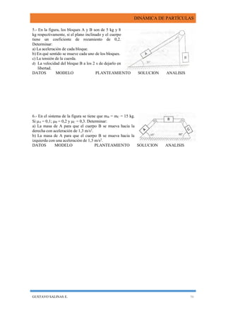 DINÁMICA DE PARTÍCULAS
GUSTAVO SALINAS E. 56
5.- En la figura, los bloques A y B son de 5 kg y 8
kg respectivamente, si el plano inclinado y el cuerpo
tiene un coeficiente de rozamiento de 0,2.
Determinar:
a) La aceleración de cada bloque.
b) En qué sentido se mueve cada uno de los bloques.
c) La tensión de la cuerda.
d) La velocidad del bloque B a los 2 s de dejarlo en
libertad.
DATOS MODELO PLANTEAMIENTO SOLUCION ANALISIS
6.- En el sistema de la figura se tiene que mB = mC = 15 kg.
Si A = 0,1; B = 0,2 y C = 0,3. Determinar:
a) La masa de A para que el cuerpo B se mueva hacia la
derecha con aceleración de 1,3 m/s2
.
b) La masa de A para que el cuerpo B se mueva hacia la
izquierda con una aceleración de 1,3 m/s2
.
DATOS MODELO PLANTEAMIENTO SOLUCION ANALISIS
 