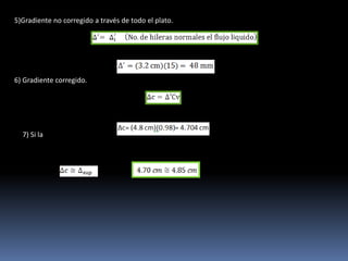 5)Gradiente no corregido a través de todo el plato.




6) Gradiente corregido.




  7) Si la
 