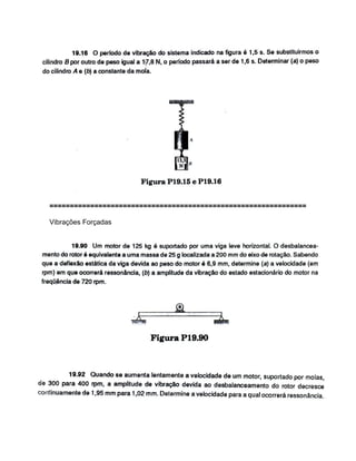 ===============================================================
Vibrações Forçadas
 