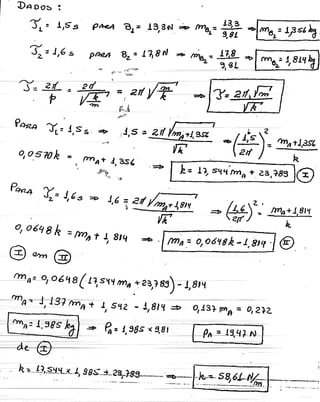 Dinâmica de máquinas e vibrações