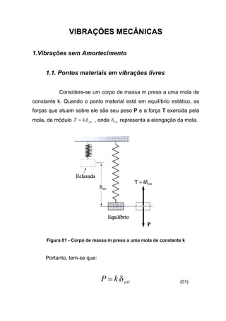 VIBRAÇÕES MECÂNICAS
1.Vibrações sem Amortecimento
1.1. Pontos materiais em vibrações livres
Considere-se um corpo de massa m preso a uma mola de
constante k. Quando o ponto material está em equilíbrio estático, as
forças que atuam sobre ele são seu peso P e a força T exercida pela
mola, de módulo estkT δ.= , onde estδ representa a elongação da mola.
Figura 01 - Corpo de massa m preso a uma mola de constante k
Portanto, tem-se que:
estkP δ.= (01)
 