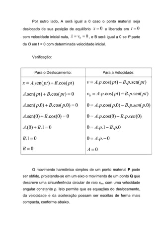 Por outro lado, A será igual a 0 caso o ponto material seja
deslocado de sua posição de equilíbrio 0=x e liberado em 0=t
com velocidade inicial nula, 00 == vx& , e B será igual a 0 se P parte
de O em t = 0 com determinada velocidade inicial.
Verificação:
Para o Deslocamento: Para a Velocidade:
)cos(.)sen(. ptBptAx +=
0)cos(.)sen(. =+ ptBptA
0)0.cos(.)0.sen(. =+ pBpA
0)0cos(.)0sen(. =+ BA
01.)0.( =+ BA
01. =B
0=B
)sen(..)cos(.. ptpBptpAv −=
)sen(..)cos(..0 ptpBptpAv −=
)0.(..)0.cos(..0 psenpBppA −=
)0(..)0cos(..0 senpBpA −=
0..1..0 pBpA −=
0..0 −= pA
0=A
O movimento harmônico simples de um ponto material P pode
ser obtido, projetando-se em um eixo o movimento de um ponto Q que
descreve uma circunferência circular de raio xm, com uma velocidade
angular constante p. Isto permite que as equações do deslocamento,
da velocidade e da aceleração possam ser escritas de forma mais
compacta, conforme abaixo.
 