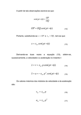 A partir de tais observações escreve-se que:
OQ
OP
ptsen =+ )( φ
)(. φ+= ptsenOQOP (12)
Portanto, substituindo-se OPx = e OQxm = , tem-se que:
)(. φ+= ptsenxx m (13)
Derivando-se duas vezes a equação (13), obtém-se,
sucessivamente, a velocidade e a aceleração no instante t:
)cos(.. φ+== ptpxvx m
& (14)
)(.. 2
φ+−== ptsenpxax m
&& (15)
Os valores máximos dos módulos da velocidade e da aceleração
são:
pxv mm .= (16)
2
.pxa mm = (17)
 