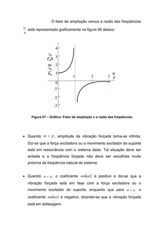 O fator de ampliação versus a razão das freqüências
p
ω
está representado graficamente na figura 06 abaixo:
Figura 07 – Gráfico: Fator de ampliação x a razão das freqüências
• Quando p=ω , amplitude da vibração forçada torna-se infinita.
Diz-se que a força excitadora ou o movimento excitador do suporte
está em ressonância com o sistema dado. Tal situação deve ser
evitada e a freqüência forçada não deve ser escolhida muito
próxima da freqüência natural do sistema;
• Quando p<ω , o coeficiente ( )tωsen é positivo e diz-se que a
vibração forçada está em fase com a força excitadora ou o
movimento excitador do suporte, enquanto que para p>ω , o
coeficiente ( )tωsen é negativo, dizendo-se que a vibração forçada
está em defasagem.
 