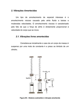 2. Vibrações Amortecidas
Um tipo de amortecimento de especial interesse é o
amortecimento viscoso causado pelo atrito fluido a baixas e
moderadas velocidades. O amortecimento viscoso é caracterizado
pelo fato de que a força de atrito é diretamente proporcional à
velocidade do corpo que se move.
2.1. Vibrações livres amortecidas
Considere-se inicialmente o caso de um corpo de massa m
suspenso por uma mola de constante k e preso ao êmbolo de um
cilindro.
Figura 08 – Sistema submetido à vibração amortecida
 