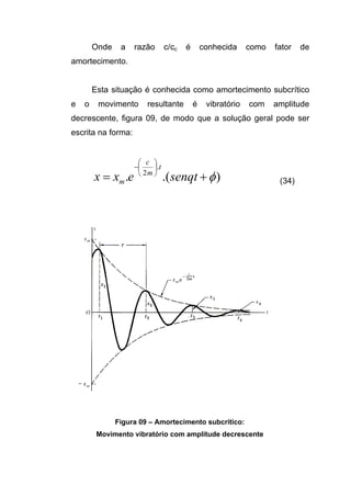 Onde a razão c/cc é conhecida como fator de
amortecimento.
Esta situação é conhecida como amortecimento subcrítico
e o movimento resultante é vibratório com amplitude
decrescente, figura 09, de modo que a solução geral pode ser
escrita na forma:
).(.
.
2
φ+=






−
senqtexx
t
m
c
m (34)
Figura 09 – Amortecimento subcrítico:
Movimento vibratório com amplitude decrescente
 