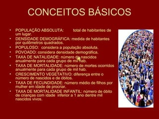 CONCEITOS BÁSICOS POPULAÇÃO ABSOLUTA:  total de habitantes de um lugar. DENSIDADE DEMOGRÁFICA: medida de habitantes por quilômetros quadrados. POPULOSO:  considera a população absoluta. POVOADO: considera densidade demográfica. TAXA DE NATALIDADE: número de nascidos anualmente para cada grupo de mil hab. TAXA DE MORTALIDADE: número de mortes ocorridos anualmente para cada grupo de mil hab. CRESCIMENTO VEGETATIVO: diferença entre o número de nascidos e de óbitos. TAXA DE FECUNDIDADE: número médio de filhos por mulher em idade de procriar. TAXA DE MORTALIDADE INFANTIL: número de óbito de crianças com idade  inferior a 1 ano dentre mil nascidos vivos. 