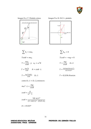 11
UNIDAD EDUCATIVA BOLÍVAR PROFESOR : DR. GERMÁN FIALLOS
ASIGNATURA: FÍSICA SUPERIOR
Imagen N.a.17. Péndulo cónico Imagen N.a.18. D.C.L. péndulo
T
∑ ∑
⁄
⁄
⁄
 