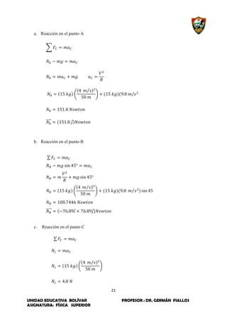 21
UNIDAD EDUCATIVA BOLÍVAR PROFESOR : DR. GERMÁN FIALLOS
ASIGNATURA: FÍSICA SUPERIOR
a. Reacción en el punto A
∑
(
⁄
)
⃗⃗⃗⃗⃗ ⃗
b. Reacción en el punto B
∑
(
⁄
) ⁄
⃗⃗⃗⃗⃗⃗ ⃗ ⃗
c. Reacción en el punto C
∑
(
⁄
)
 
