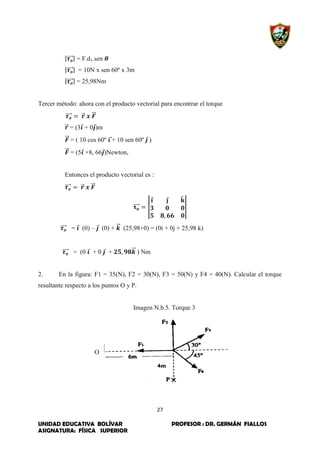 27
UNIDAD EDUCATIVA BOLÍVAR PROFESOR : DR. GERMÁN FIALLOS
ASIGNATURA: FÍSICA SUPERIOR
|⃗⃗⃗⃗⃗| = F.d1.sen
|⃗⃗⃗⃗⃗| = 10N x sen 60º x 3m
|⃗⃗⃗⃗⃗| = 25,98Nm
Tercer método: ahora con el producto vectorial para encontrar el torque
⃗⃗⃗⃗⃗ ⃗⃗ ⃗⃗⃗
⃗⃗ = (3⃗ + 0⃗)m
⃗⃗⃗ = ( 10 cos 60º ⃗⃗⃗+ 10 sen 60º ⃗ )
⃗⃗⃗ = (5⃗ +8, 66⃗)Newton,
Entonces el producto vectorial es :
⃗⃗⃗⃗⃗ ⃗⃗ ⃗⃗⃗
⃗⃗⃗⃗⃗ |
⃗ ⃗ ⃗
|
⃗⃗⃗⃗⃗ = ⃗ (0) – ⃗ (0) + ⃗⃗⃗ (25,98+0) = (0i + 0j + 25,98 k)
⃗⃗⃗⃗⃗ = (0 ⃗ + 0 ⃗ + ⃗⃗⃗ ) Nm
2. En la figura: F1 = 35(N), F2 = 30(N), F3 = 50(N) y F4 = 40(N). Calcular el torque
resultante respecto a los puntos O y P.
Imagen N.b.5. Torque 3
O
 
