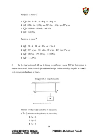 28
UNIDAD EDUCATIVA BOLÍVAR PROFESOR : DR. GERMÁN FIALLOS
ASIGNATURA: FÍSICA SUPERIOR
Respecto al punto O
Σ |⃗⃗⃗⃗⃗| = F1 x d + F2 x d + F1y x d – F4y x d
Σ |⃗⃗⃗⃗⃗|= 30N x 6m + 50N x sen 30ºx 6m – 40N x sen 45º x 6m
Σ |⃗⃗⃗⃗⃗| = 180Nm + 150Nm – 109,7Nm
Σ |⃗⃗⃗⃗⃗| = 160,3Nm
Respecto al punto P
Σ |⃗⃗⃗⃗⃗| = F1 x d + F2 x d – F3x x d –F4 x d
Σ |⃗⃗⃗⃗⃗| = 35N x 4m – 50N x Cos 30º x 4m – 40N Cos 45ºx 4m
Σ |⃗⃗⃗⃗⃗| = 140Nm – 173, 20Nm – 113,13Nm
Σ |⃗⃗⃗⃗⃗| = -146,3Nm
3. En la viga horizontal AB de la figura es uniforme y pesa 200(N). Determinar la
tensión en cada una de las cuerdas que soportan la viga, cuando se cuelga un peso W=100(N)
en la posición indicada en la figura.
Imagen N.b.6. Viga horizontal
Primera condición de equilibrio de traslación
Σ ⃗⃗⃗ = ⃗⃗⃗ (Garantiza el equilibrio de traslación)
Σ Fx = 0
Σ Fy = 0
Σ Fz = 0
 
