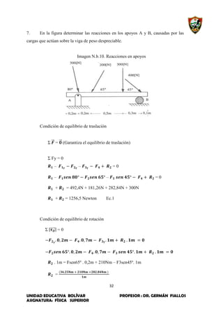 32
UNIDAD EDUCATIVA BOLÍVAR PROFESOR : DR. GERMÁN FIALLOS
ASIGNATURA: FÍSICA SUPERIOR
7. En la figura determinar las reacciones en los apoyos A y B, causadas por las
cargas que actúan sobre la viga de peso despreciable.
Imagen N.b.10. Reacciones en apoyos
Condición de equilibrio de traslación
Σ ⃗⃗⃗ = ⃗⃗⃗ (Garantiza el equilibrio de traslación)
Σ Fy = 0
– – = 0
– – = 0
+ = 492,4N + 181,26N + 282,84N + 300N
+ = 1256,5 Newton Ec.1
Condición de equilibrio de rotación
Σ |⃗⃗⃗⃗⃗| = 0
. 1m = Fsen65º . 0,2m + 210Nm – F3sen45º. 1m
=
 