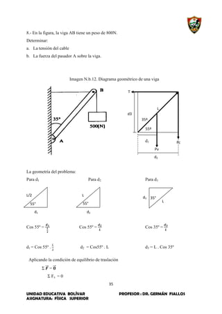 35
UNIDAD EDUCATIVA BOLÍVAR PROFESOR : DR. GERMÁN FIALLOS
ASIGNATURA: FÍSICA SUPERIOR
8.- En la figura, la viga AB tiene un peso de 800N.
Determinar:
a. La tensión del cable
b. La fuerza del pasador A sobre la viga.
Imagen N.b.12. Diagrama geométrico de una viga
d1
La geometría del problema:
Para d1 Para d2 Para d3
Cos 55º = Cos 55º = Cos 35º =
d1 = Cos 55º . d2 = Cos55º . L d3 = L . Cos 35º
Aplicando la condición de equilibrio de traslación
Σ ⃗⃗⃗ = ⃗⃗⃗
Σ Fx = 0
d1
L/2
55°
d2
L
55°
d3 35°
L
Pv
d3
d2
Pc
L
T
55º
35º
 