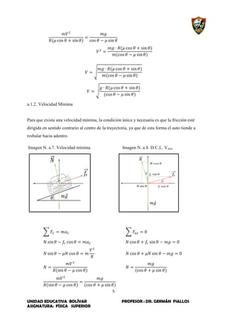 5
UNIDAD EDUCATIVA BOLÍVAR PROFESOR : DR. GERMÁN FIALLOS
ASIGNATURA: FÍSICA SUPERIOR
√
√
a.1.2. Velocidad Mínima
Para que exista una velocidad mínima, la condición única y necesaria es que la fricción esté
dirigida en sentido contrario al centro de la trayectoria, ya que de esta forma el auto tiende a
resbalar hacia adentro.
Imagen N. a.7. Velocidad mínima Imagen N. a.8. D.C.L. Vmin.
∑ ∑
 