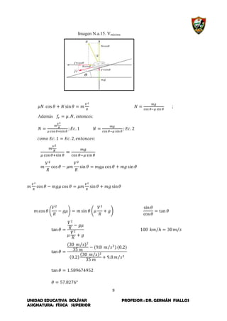 9
UNIDAD EDUCATIVA BOLÍVAR PROFESOR : DR. GERMÁN FIALLOS
ASIGNATURA: FÍSICA SUPERIOR
Imagen N.a.15. Vmáxima
;
Además , entonces:
( ) ( )
⁄ ⁄
⁄
⁄
⁄
⁄
 