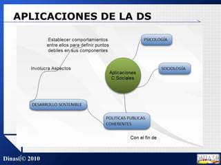 APLICACIONES DE LA DS