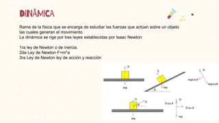 Dinámica de una Partícula con Fricción: Leyes de Newton y Marcos de ...