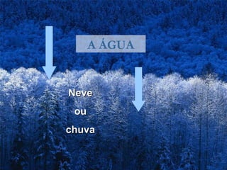 A ÁGUA


Neve
 ou
chuva
 