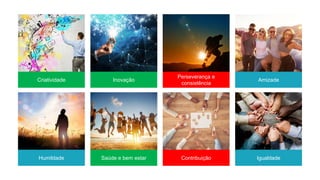 Criatividade Inovação
Perseverança e
consistência
Amizade
Humildade Saúde e bem estar Contribuição Igualdade
 