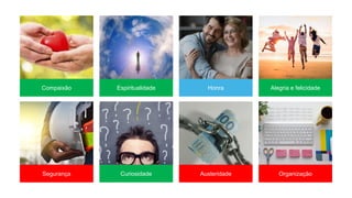 Compaixão Espiritualidade Honra Alegria e felicidade
Segurança Curiosidade Austeridade Organização
 