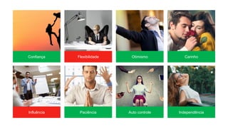 Confiança Flexibilidade Otimismo Carinho
Influência Paciência Auto controle Independência
 