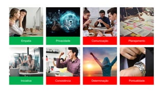 Empatia Privacidade Comunicação Planejamento
Iniciativa Consistência Determinação Pontualidade
 
