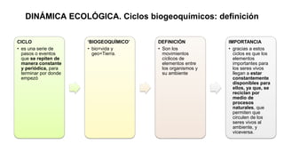 DINÁMICA ECOLÓGICA. Ciclos biogeoquímicos: definición
CICLO
• es una serie de
pasos o eventos
que se repiten de
manera constante
y periódica, para
terminar por donde
empezó
‘BIOGEOQUÍMICO’
• bio=vida y
geo=Tierra.
DEFINICIÓN
• Son los
movimientos
cíclicos de
elementos entre
los organismos y
su ambiente
IMPORTANCIA
• gracias a estos
ciclos es que los
elementos
importantes para
los seres vivos
llegan a estar
constantemente
disponibles para
ellos, ya que, se
reciclan por
medio de
procesos
naturales, que
permiten que
circulen de los
seres vivos al
ambiente, y
viceversa.
 